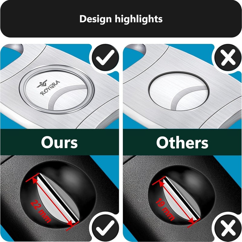 roygra طقم قاطع السيجار (3 عبوات) ، ملحقات السيجار للرجال - قاطعة جيلوتين من الفولاذ المقاوم للصدأ ، قطع V موسعة تناسب جميع أنواع السيجار ، أداة ثقب - ملحقات التدخين ، قطع نظيف وحاد محمول - برونزي - Image 5